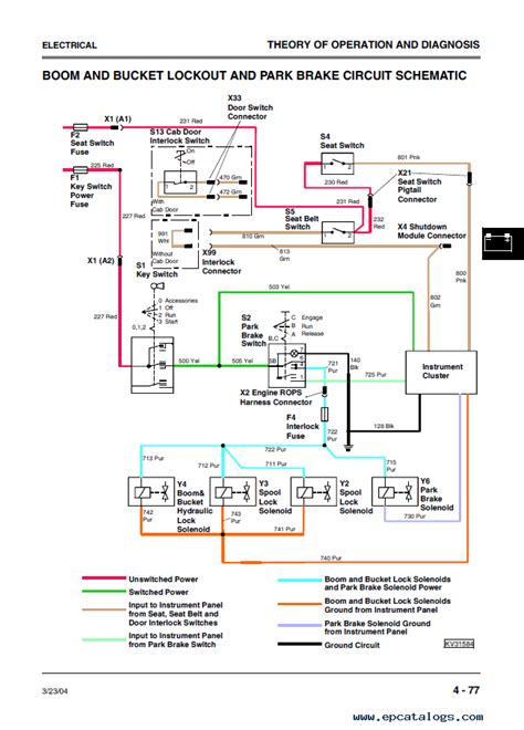 john deere skid steer 280 series fuse panel|John Deere 280 Parts Diagrams .